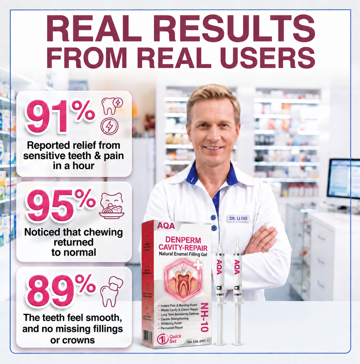 AQA® Cavity-Repair Natural Enamel Filling Gel