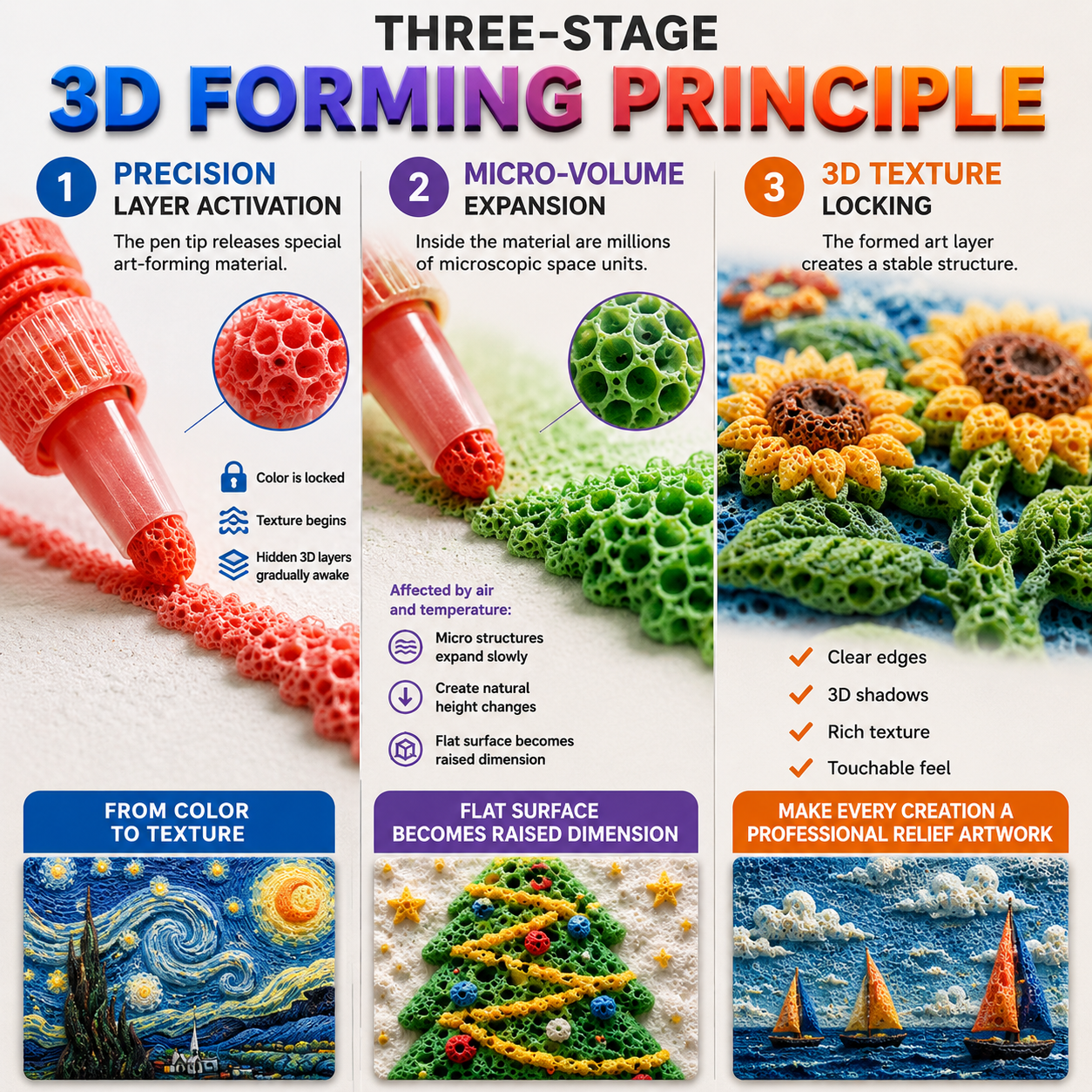 Save 50% by ordering today丨Ave79® 3D Relief Art Pen – Turn Flat Drawings Into Touchable 3D Art🪄